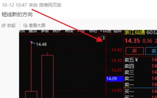 浙江仙通（603239）5月28日主力资金净买入160.41万元