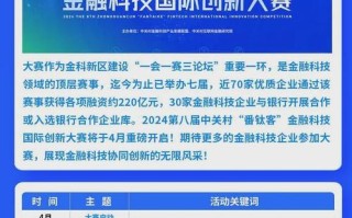 创纪录!万科获招行200亿银团贷款,月内已落地4笔融资