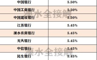 浙商银行董事长陆建强引领创新临平模式全国推广计划