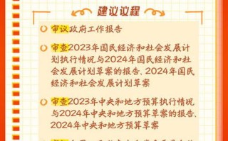 质数表探索数学中的基本元素

---

第一部分引言
-**标题质数的定义与重要性**
-**