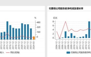 华林证券改名了吗