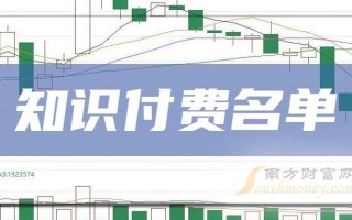 【干货】2024年数据要素概念龙头股在这里!(4月19日)