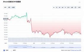 数字迷宫比特币的隐秘脉络