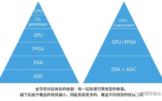 谷歌摘要功能的幻觉问题现状、影响与未来展望