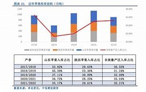 元宝网海外平台