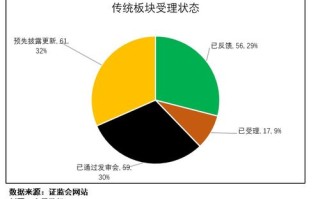 中国铀业拟冲刺深交所，年营收达亿级，计划募资扩大业务