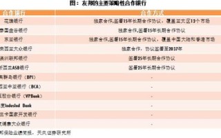 新华保险响应新国九条，拟中期分红引领行业新风向