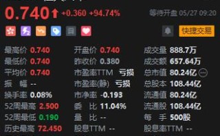 恒大汽车被令退回19亿补贴的背后7天前