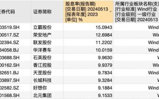 超长期特别国债发行时间表定了!五个问题看懂