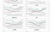 日币兑换人民币汇率今日汇率查询