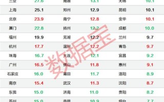 无限币今日最新价格