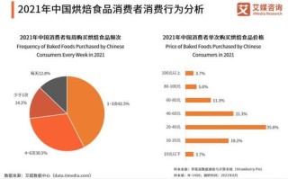 数据海洋中的灯塔如何在海量金融数据中捕捉投资研究的价值信息