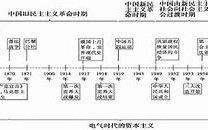 时代中国坚定信心，稳步迈向债务问题的解决之路