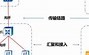 以太模拟器BIOS下载