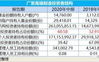 商行 投行 联动 产业链一体化运作 交银国际 03329 的穿越周期之道