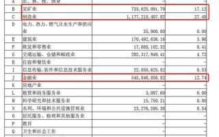 中欧基金红利发放日哪天