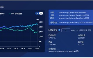 探索与风险关于手机免费挖比特币网站的工作汇报策略