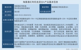 国联基金混基货基规模大滑坡！闫军升任总经理能否力挽狂澜？