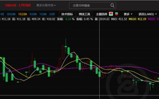 【实时报道】来特币价格行情更新市场波动中的最新动态