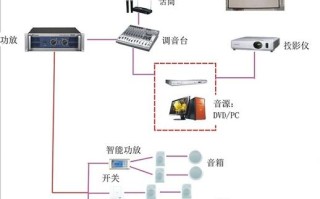 酒店大厅放音乐的音响