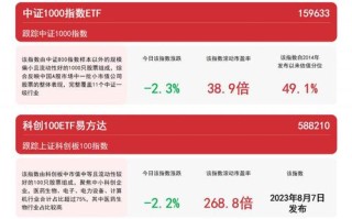 退市制度趋严下的小盘股投资策略