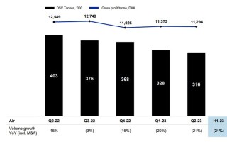 大摩看好下半年市场前景未来将有更多不确定性