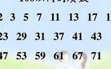 质数表100以内口诀图片