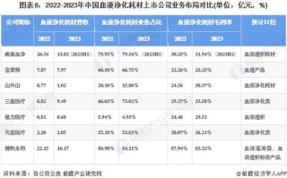 中信科,华为等8家中标中国移动多频段基站天线集采,平均折扣7折