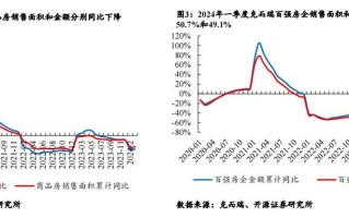 沪银2107期货上市开盘价