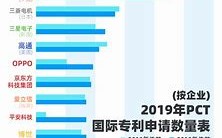 鼎阳科技引领创新揭秘其新型模拟触发示波器的技术突破