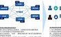 京东区块链引领电商行业迈向透明与信任的新时代