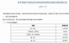 大商所调整生猪期货交割区域升贴水