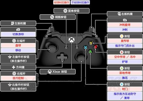 葡萄游戏厅手柄设置在哪