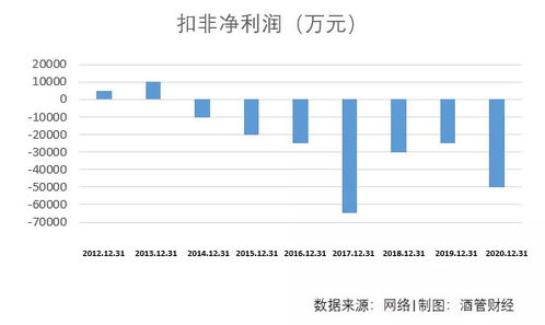 酒店七天一般多少钱-第1张图片-链上币闻