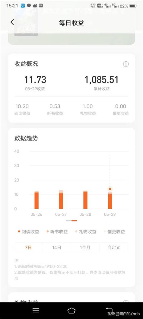 2021最新小说赚钱app