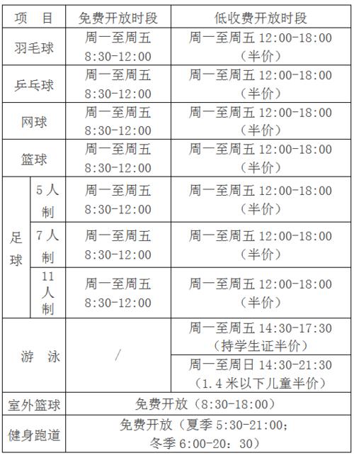 九江中考体育考试时间