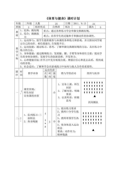 体育课说课教案评价语