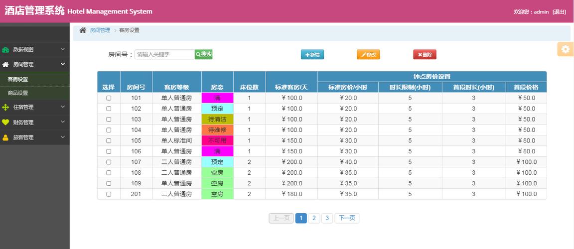 酒店系统软件-第1张图片-链上币闻