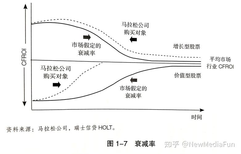 杨德龙:虎年开门红是好兆头 配置优质龙头股穿越牛熊周期-第1张图片-链上币闻