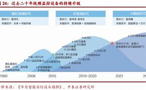 智能轨迹她的成长与人工智能的共舞