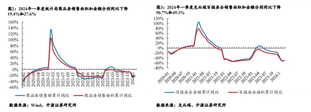 沪银2107期货上市开盘价-第1张图片-链上币闻