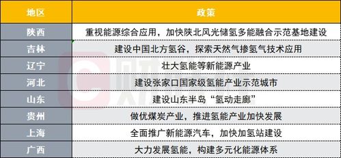 哈工大氢能与燃料电池研究团队突破固体氧化物电池性能瓶颈