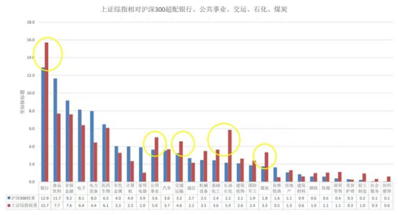 关于5月27日上证综指ETF最新净值的解读-第1张图片-链上币闻