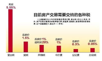 同花顺全部盈亏为正收益率为负-第1张图片-链上币闻