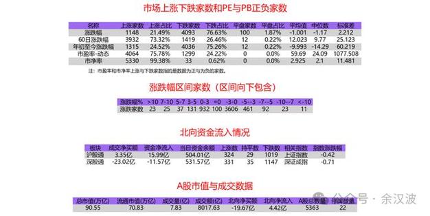 游戏板块震荡调整中的资金积极布局净流入超亿元的市场洞察-第1张图片-链上币闻