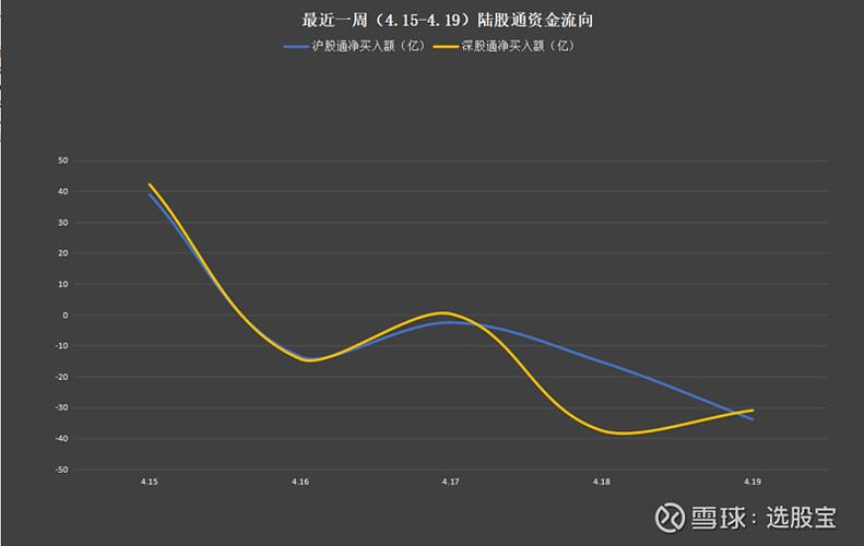 券商获融资买入亿元，近三日累计买入亿元-第1张图片-链上币闻