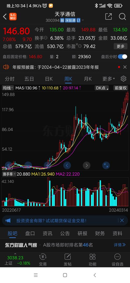 算力行业分化中的机遇与挑战中际旭创股价波动与通信板块资金流向分析-第1张图片-链上币闻