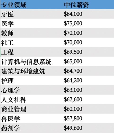 戏里王妈，戏外背刺打工人员工月薪不到，短剧行业薪酬到底有多少？-第1张图片-链上币闻