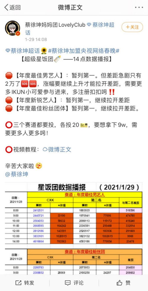 双喜临门 国足2 0击败菲律宾 喜提300万奖金,出线形势大好