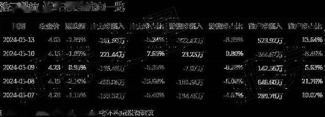 美新集团-第1张图片-链上币闻